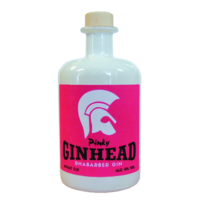 pinky Ginhead
